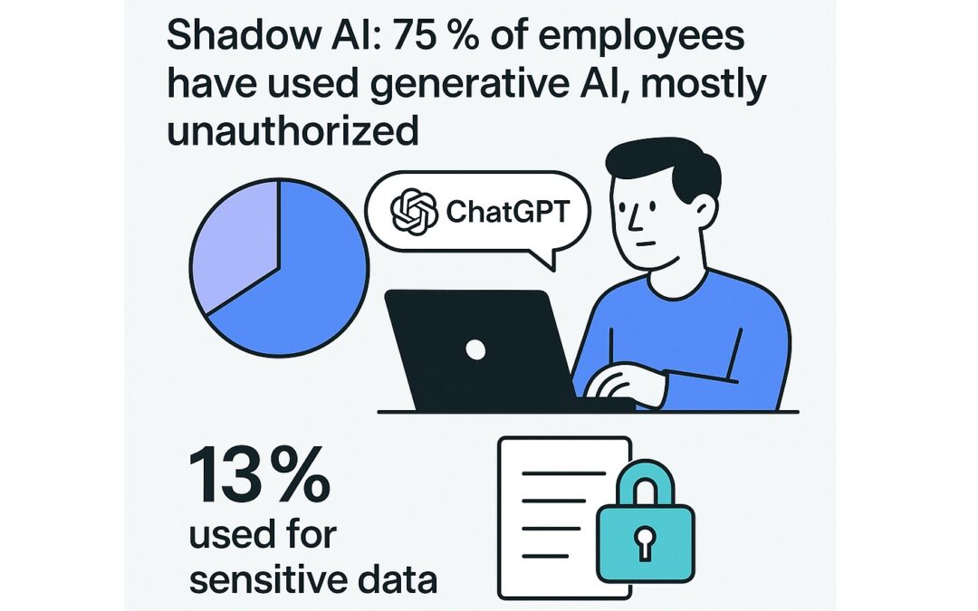 AI at Work: The 20 Hidden Threats You’re Already Exposed To